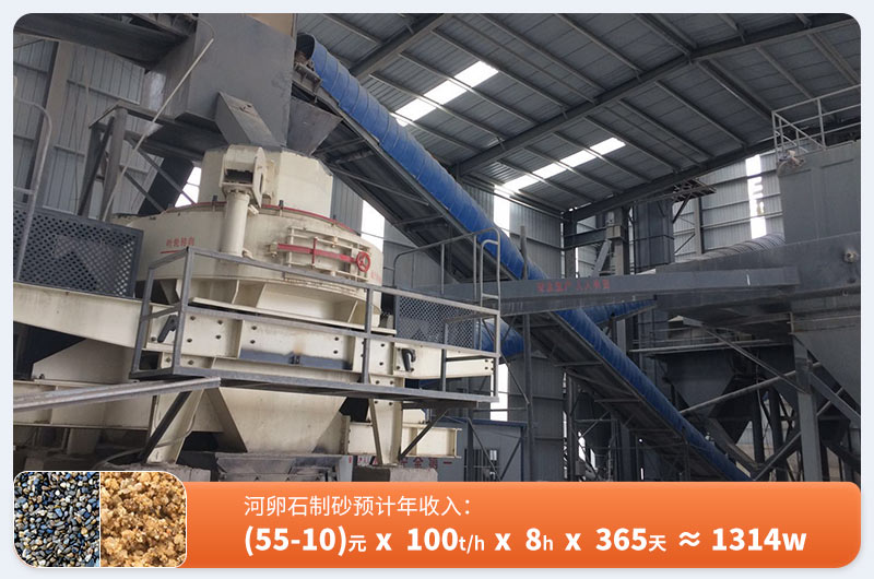 河卵石制砂利润预估 河卵石制砂利润预估
