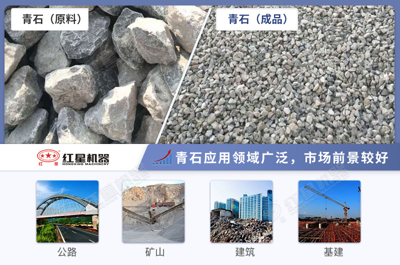 青石石子机破碎后的成品展示 青石石子机破碎后的成品展示