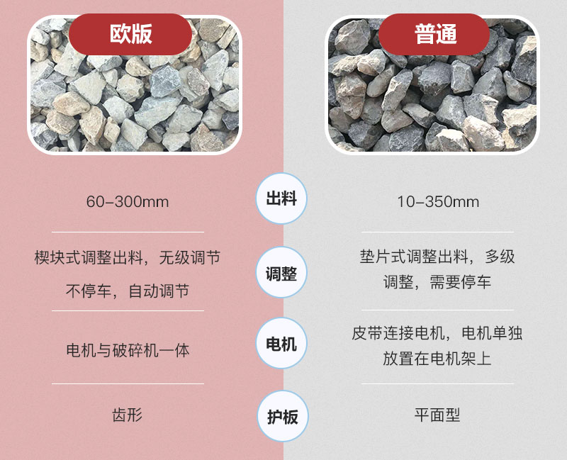 普通鄂破与欧版鄂破区别 普通鄂破与欧版鄂破区别