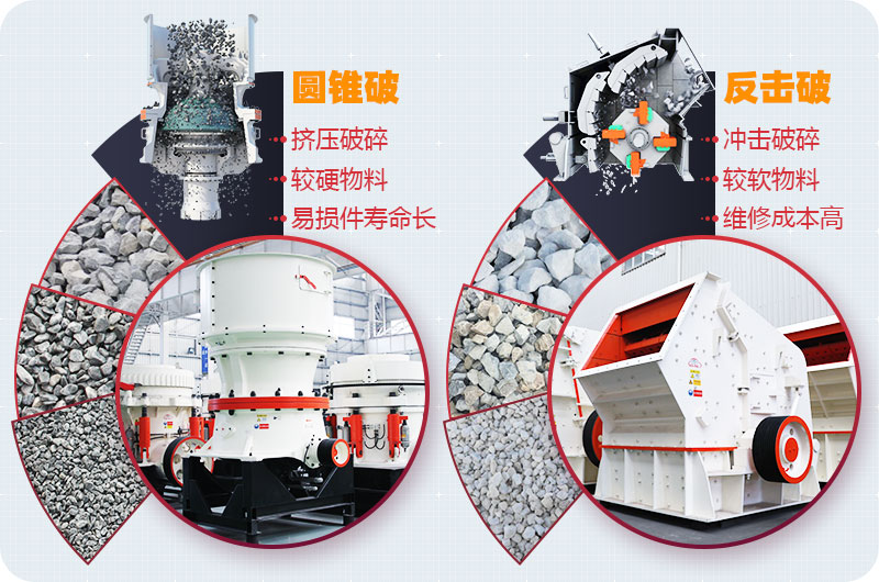 圆锥破和反击破各有所长 圆锥破和反击破各有所长