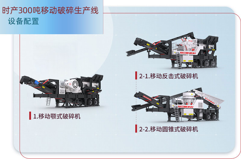 移动破碎生产线配置 移动破碎生产线配置