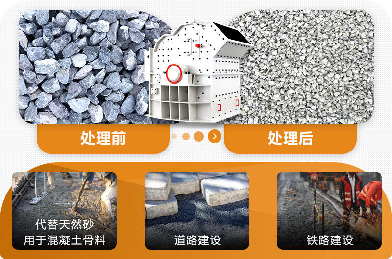 小型细碎机应用领域 小型细碎机应用领域