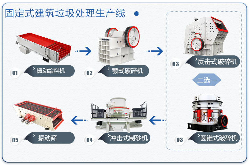 固定式建筑垃圾处理生产线 固定式建筑垃圾处理生产线
