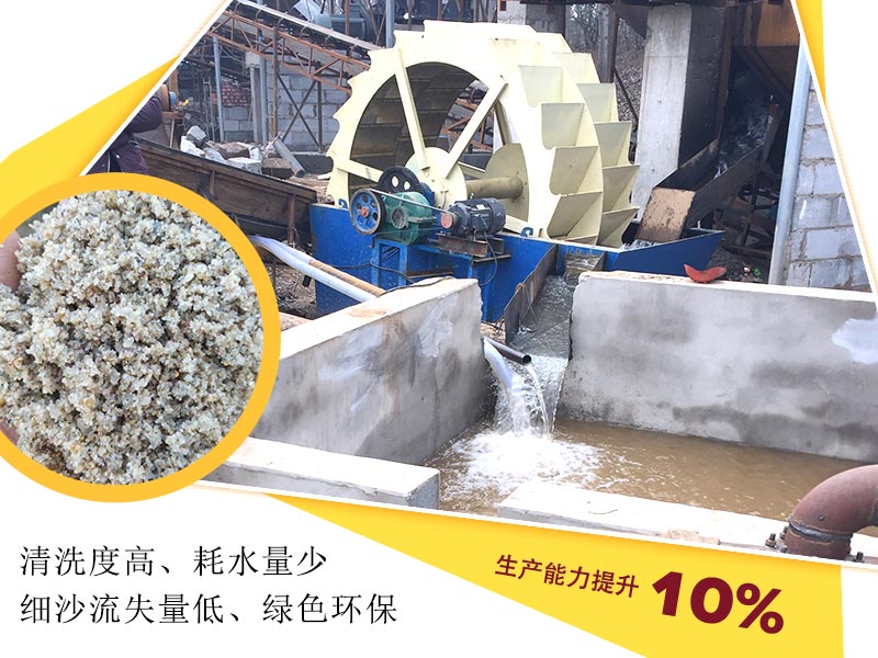 环保水洗沙设备,不仅环保作业,而且节约能耗 环保水洗沙设备,不仅环保作业,而且节约能耗