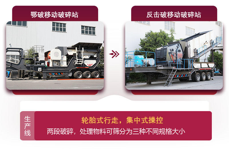 移动式日产2000吨设备搭配 移动式日产2000吨设备搭配