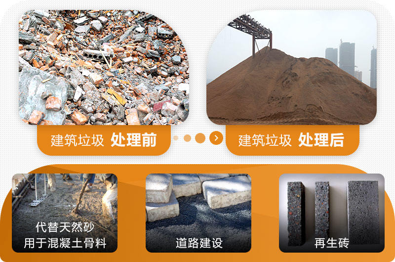建筑垃圾处理后用途 建筑垃圾处理后用途