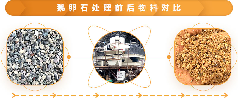 鹅卵石处理前后物料对比 鹅卵石处理前后物料对比