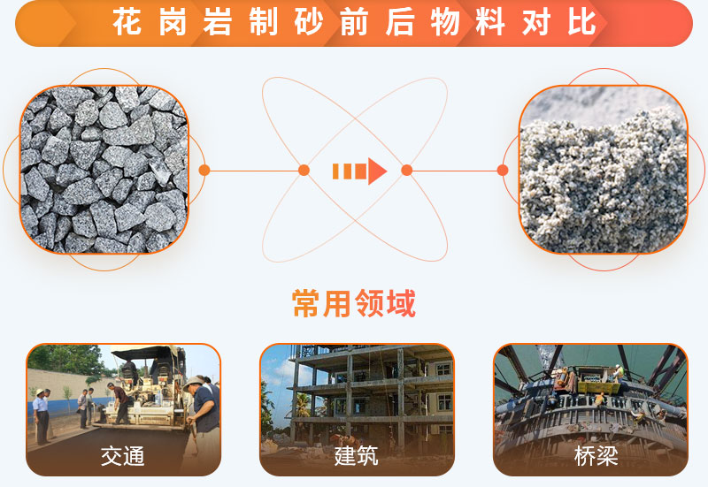花岗岩制砂前后 花岗岩制砂前后