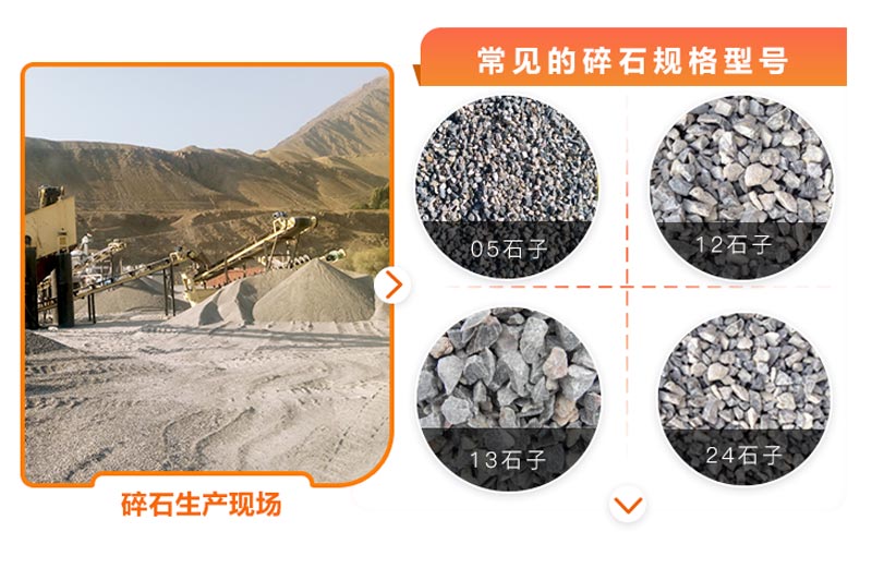 随时多种规格型号,满足不同生产需求 随时多种规格型号,满足不同生产需求