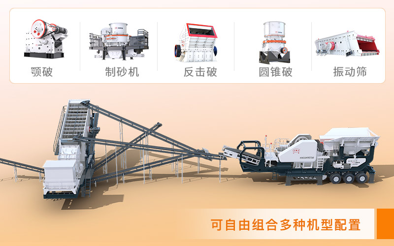 自由选择机型搭配 自由选择机型搭配