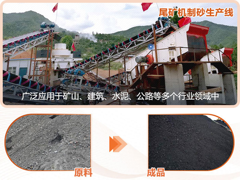 尾矿机制砂制砂前后,用途广泛 尾矿机制砂制砂前后,用途广泛