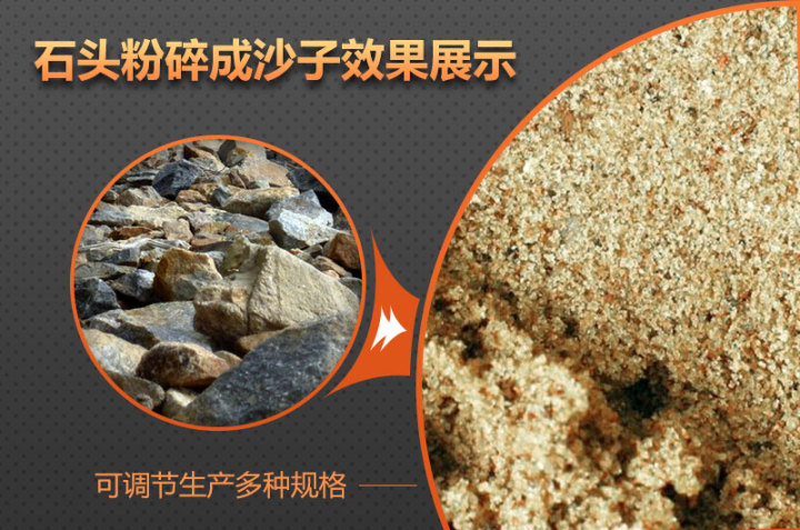石头加工沙子成品 石头加工沙子成品