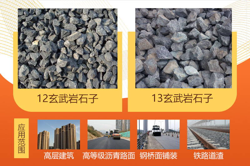 玄武岩利用前景广阔 玄武岩利用前景与利润