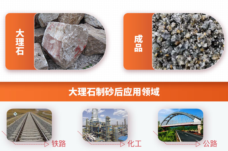 大理石制砂效果及应用领域 大理石制砂效果及应用领域